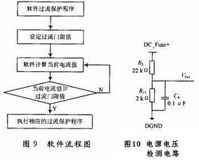 电动机综合保护器内部结构